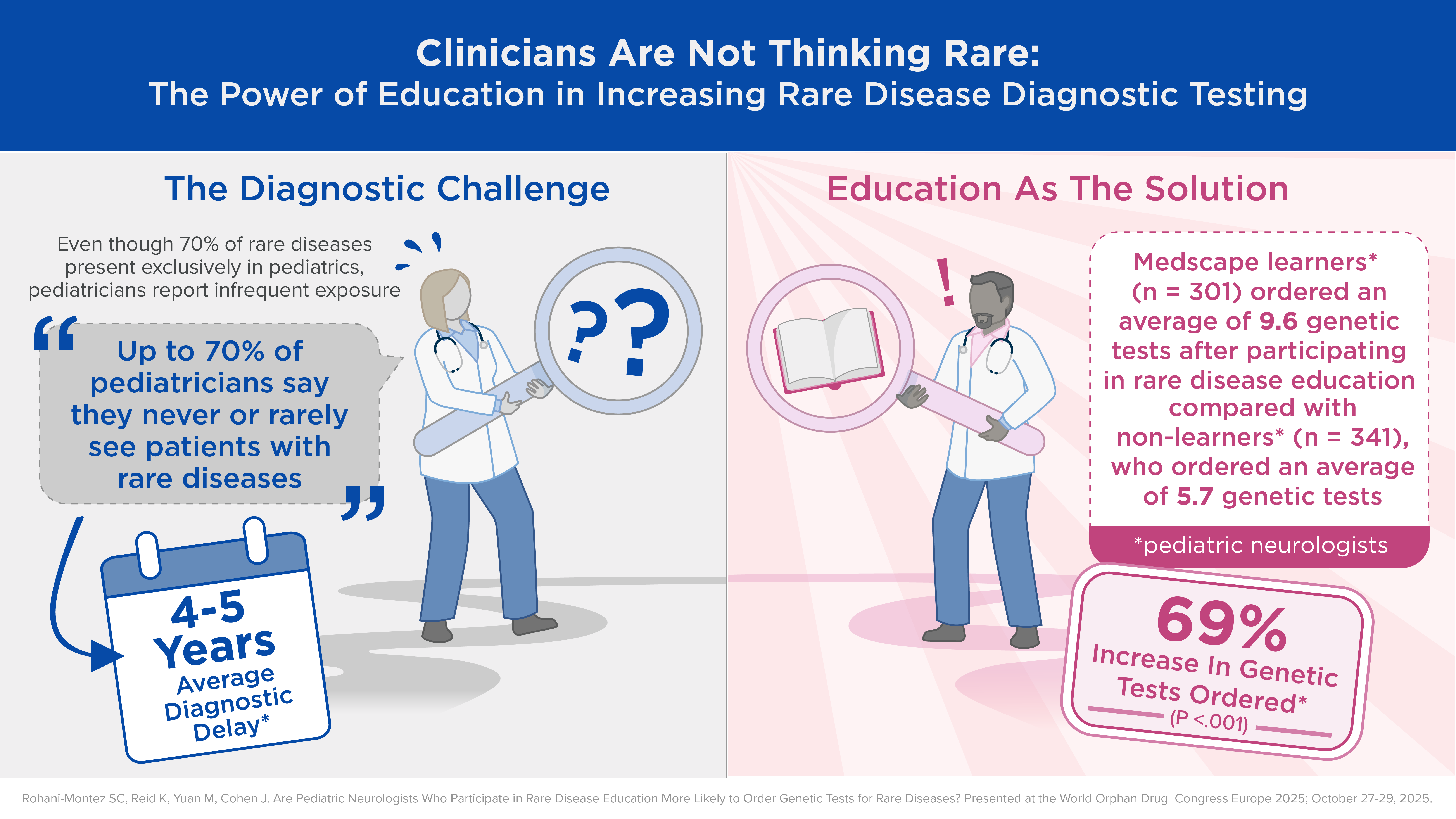 Infographics_LA_Edits-07