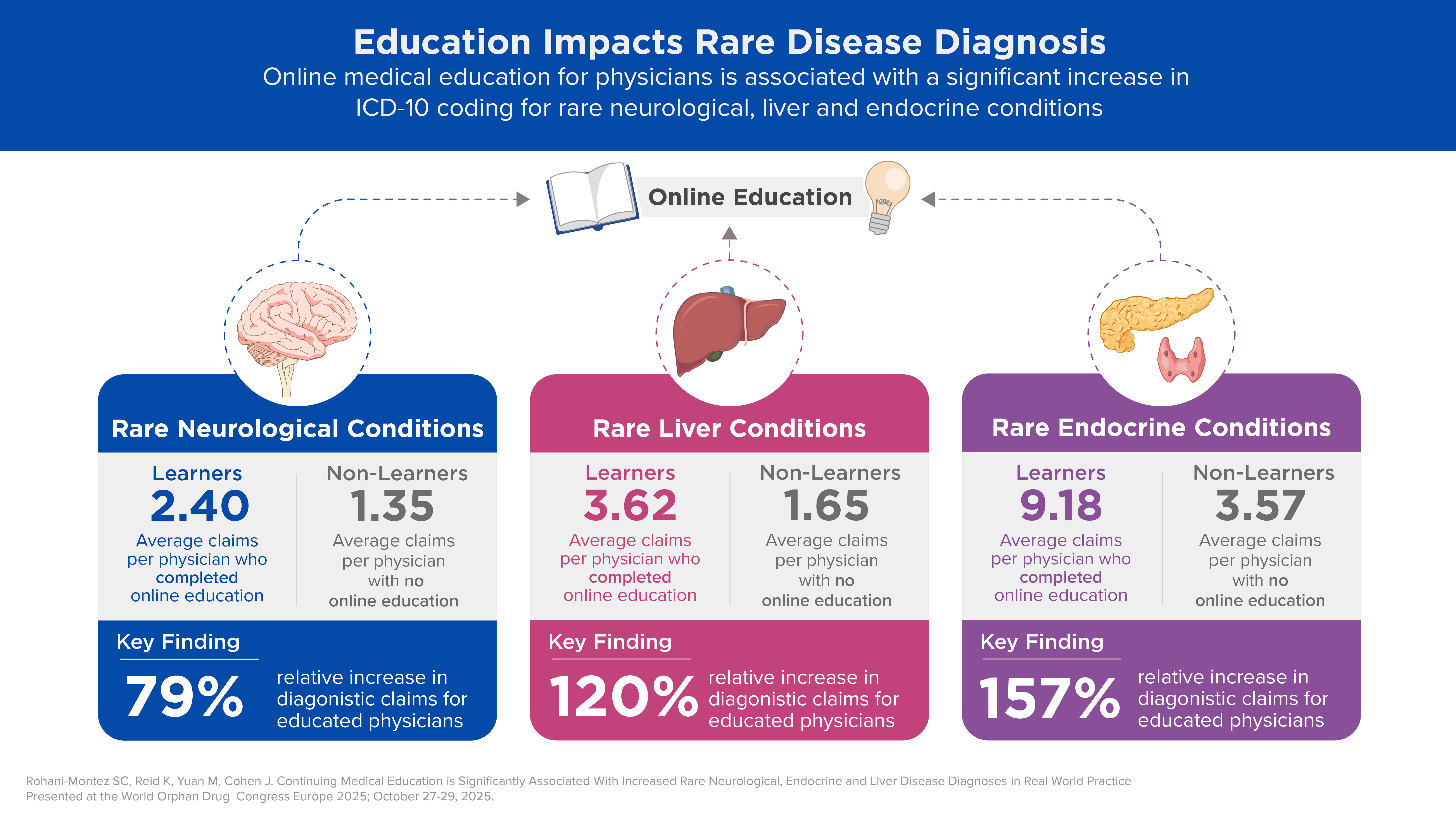 Infographics_LA_Edits-08
