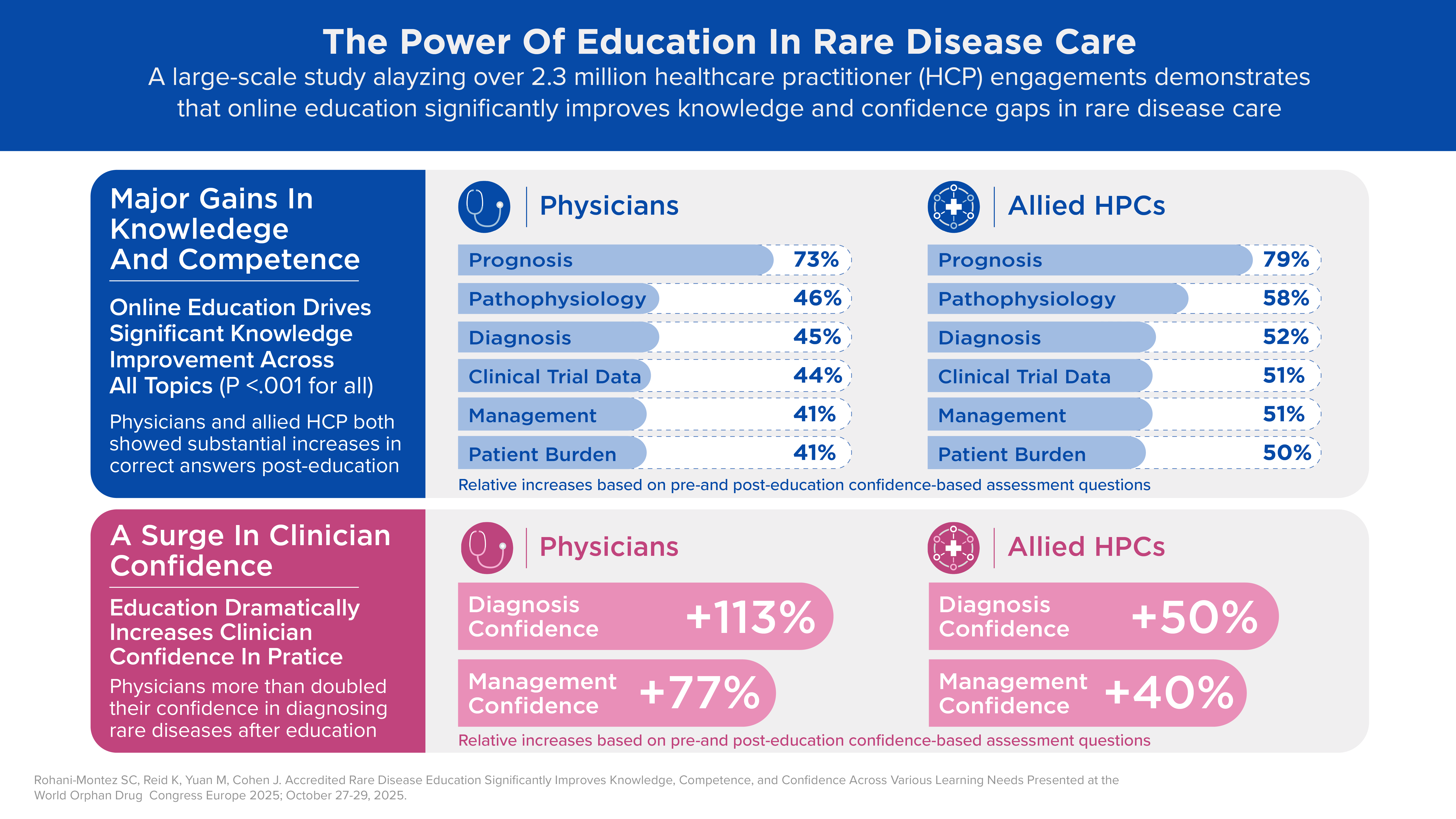 Infographics_LA_Edits-09